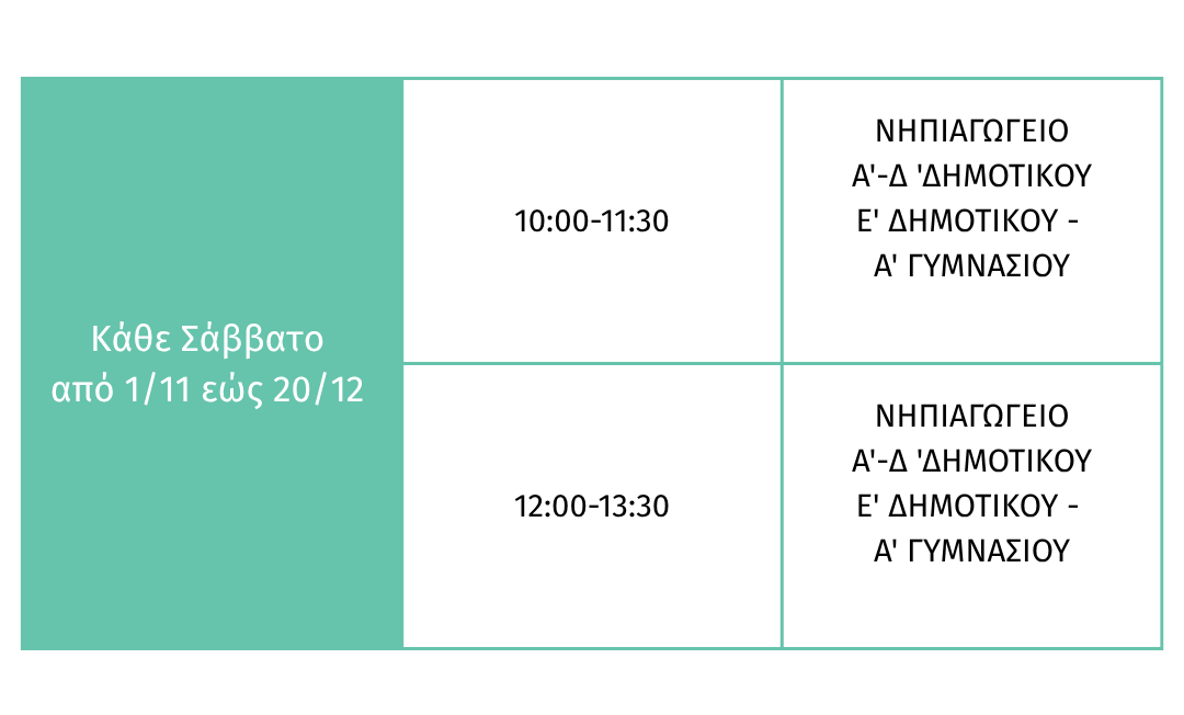 Πρόγραμμα Κομοτηνή